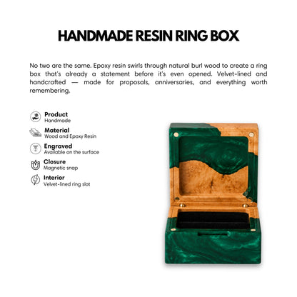 Infographic showcasing a handmade square wedding ring box made of green epoxy resin and natural burl wood, detailing its magnetic closure and velvet interior.