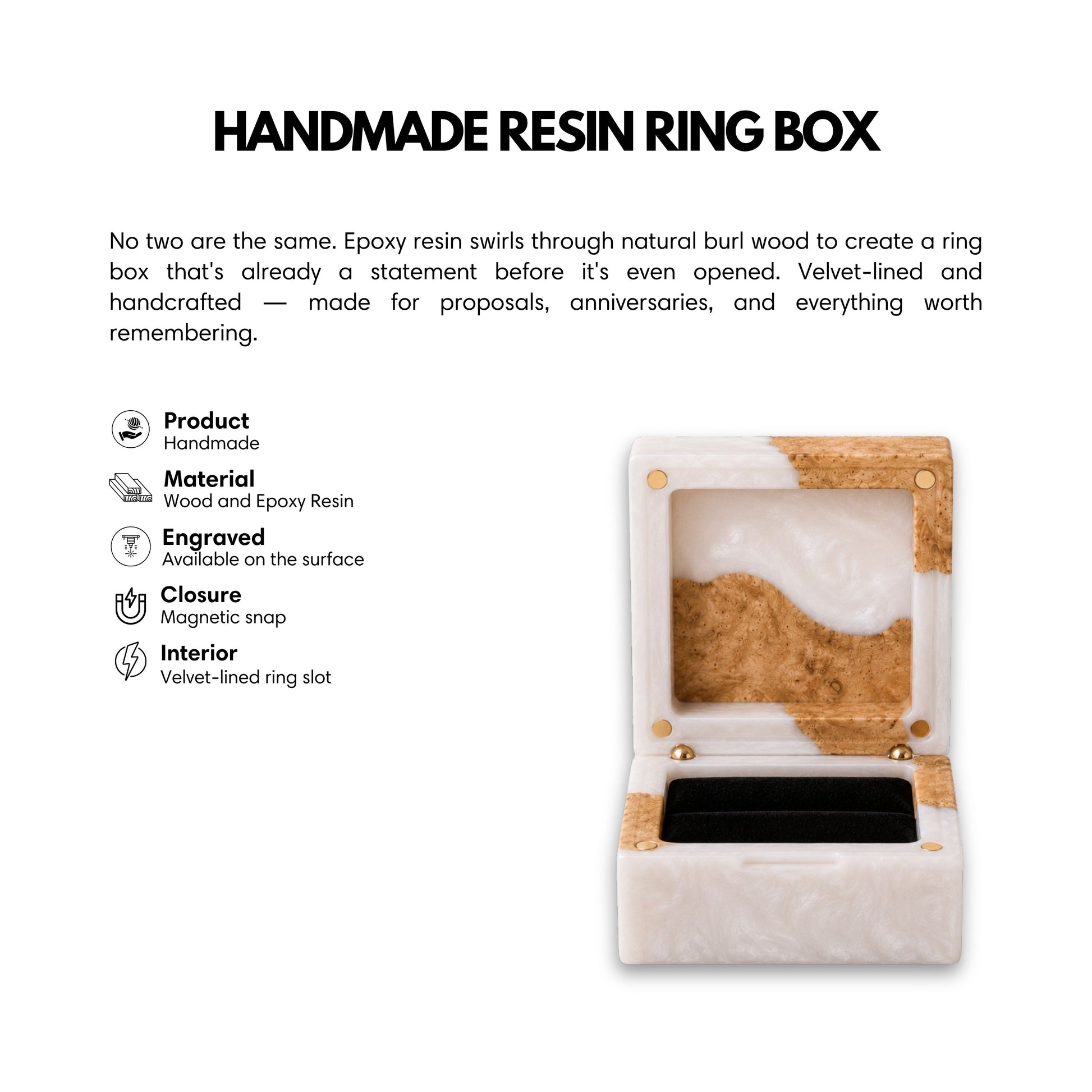 Infographic showcasing a handmade square wedding ring box made of pearl epoxy resin and natural burl wood, detailing its magnetic closure and velvet interior.