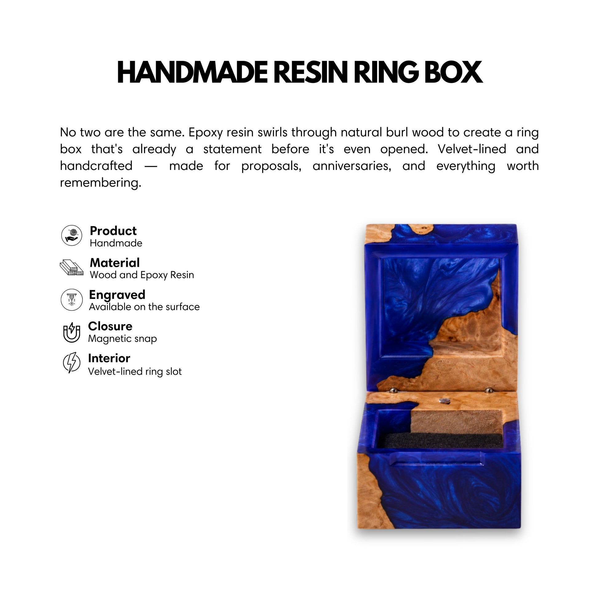 Product infographic detailing features and craftsmanship of the handmade resin ring box.