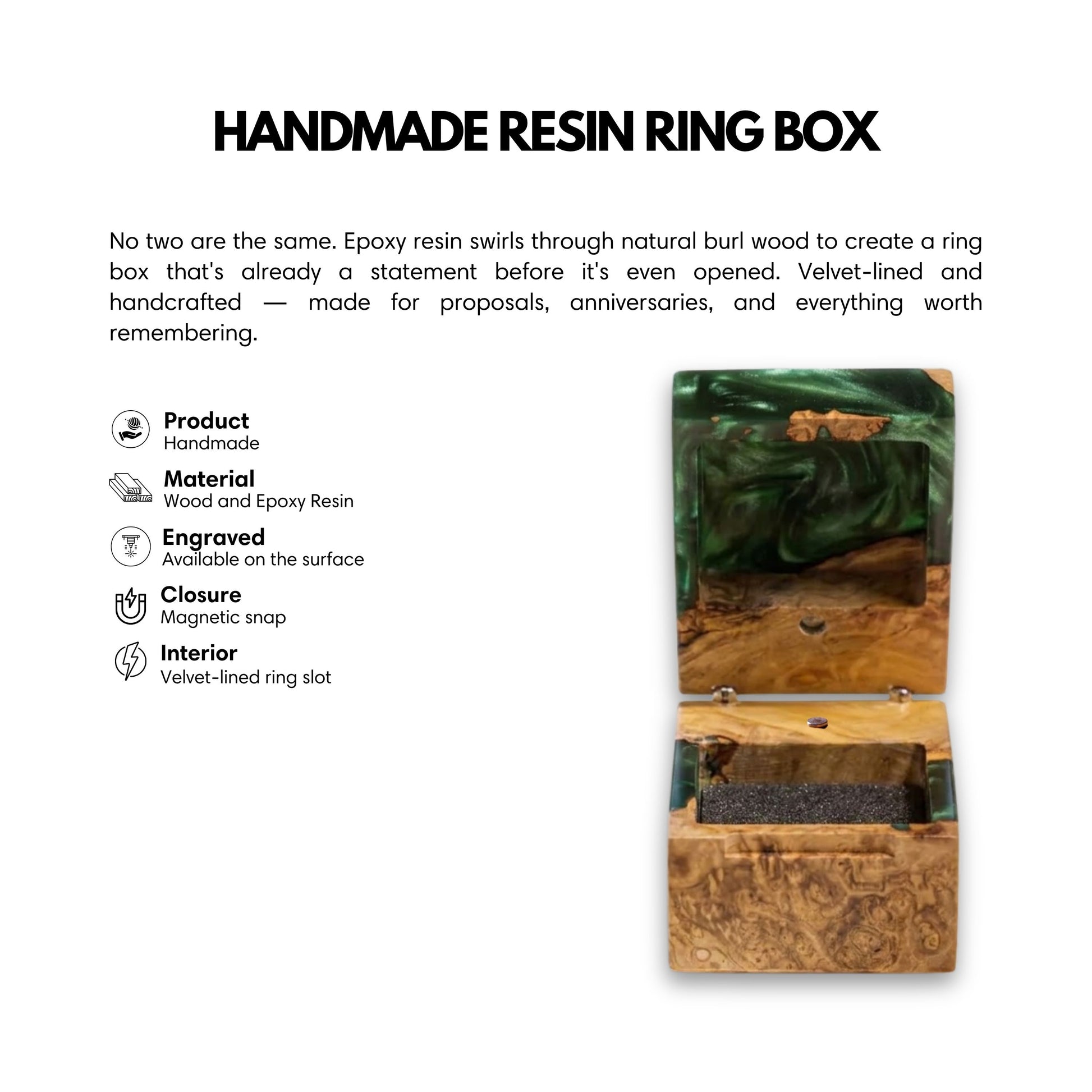Product infographic highlighting materials, magnetic snap closure, and velvet-lined ring slot for the green resin ring box.