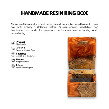 Product infographic highlighting materials, magnetic snap closure, and velvet-lined ring slot for the orange resin ring box.