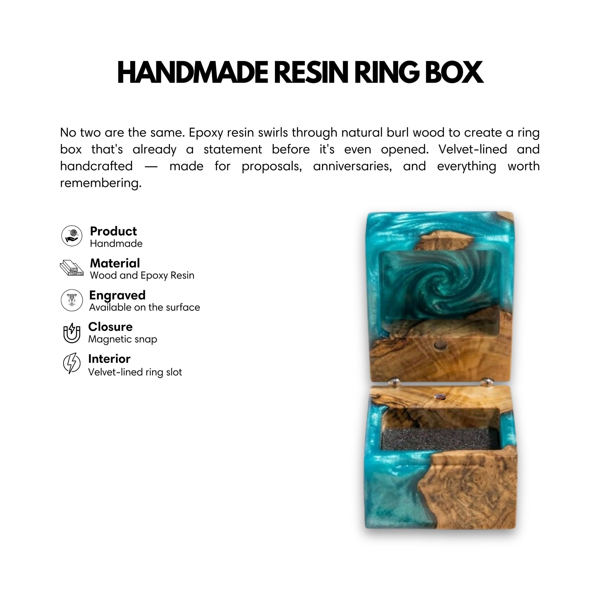 Product infographic highlighting materials, magnetic snap closure, and velvet-lined ring slot for the turquoise resin ring box.