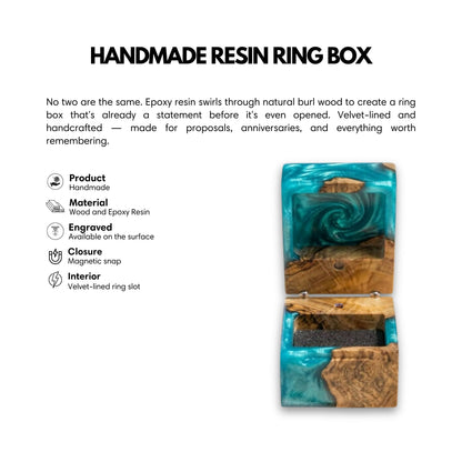 Product infographic highlighting materials, magnetic snap closure, and velvet-lined ring slot for the turquoise resin ring box.