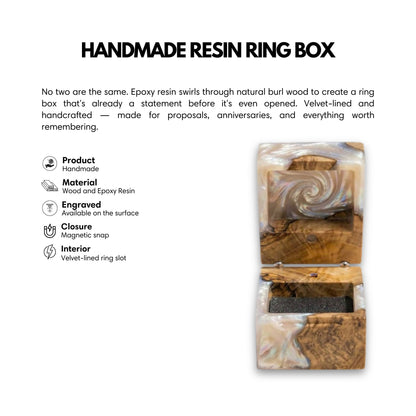 Product infographic highlighting materials, magnetic snap closure, and velvet-lined ring slot for the pearl white resin ring box.