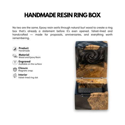 Product infographic highlighting materials, magnetic snap closure, and velvet-lined ring slot for the black resin ring box.