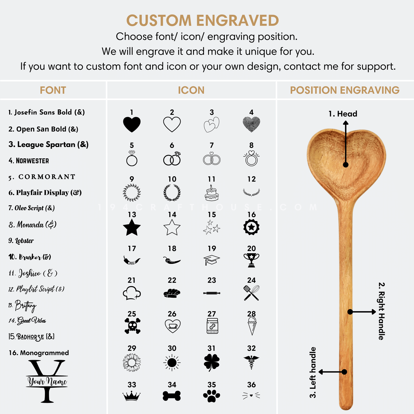 Custom Face Engraved Wooden Spoon Handmade Personalized Gift