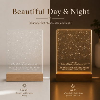 Custom Night Sky Star Map LED Light