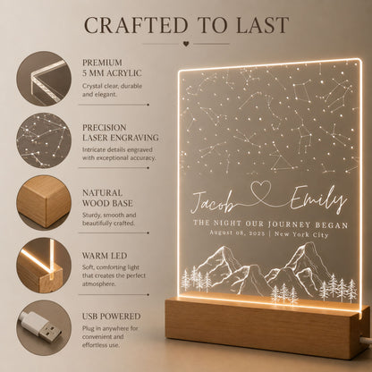 Custom Constellation Star Map Night Light