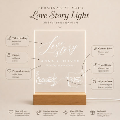 Personalization layout diagram for long distance relationship lamp showing custom title, couple names, message, two states, flight path, and airplane icon.
