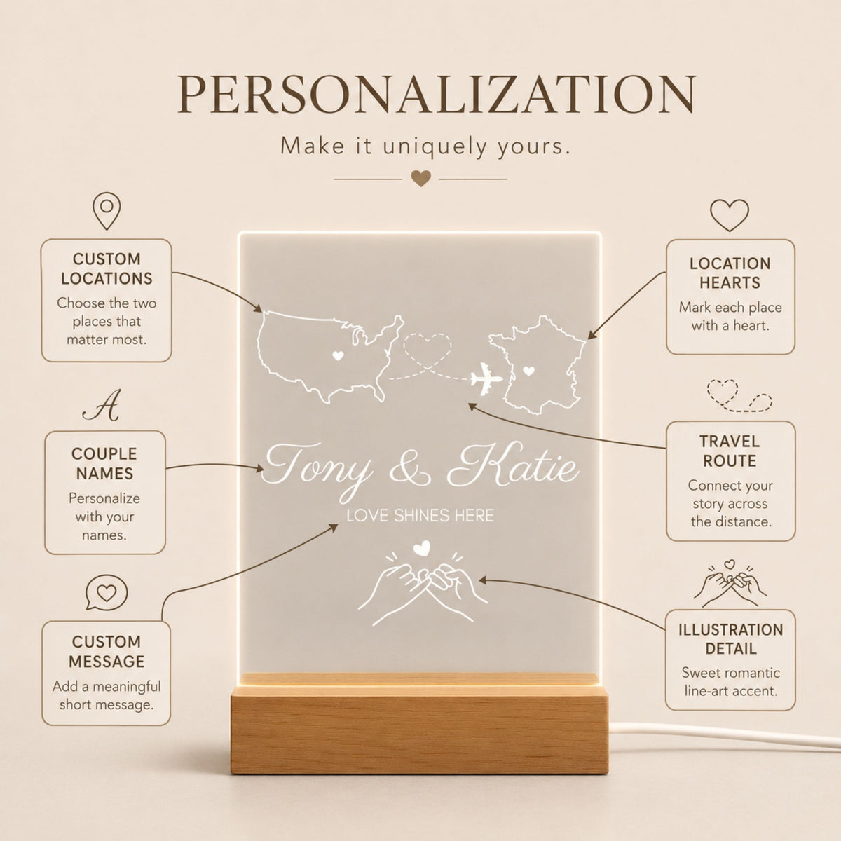 Personalization layout guide for international relationship lamp showing custom country outlines, heart markers, flight path, names, quote, and pinky promise illustration.