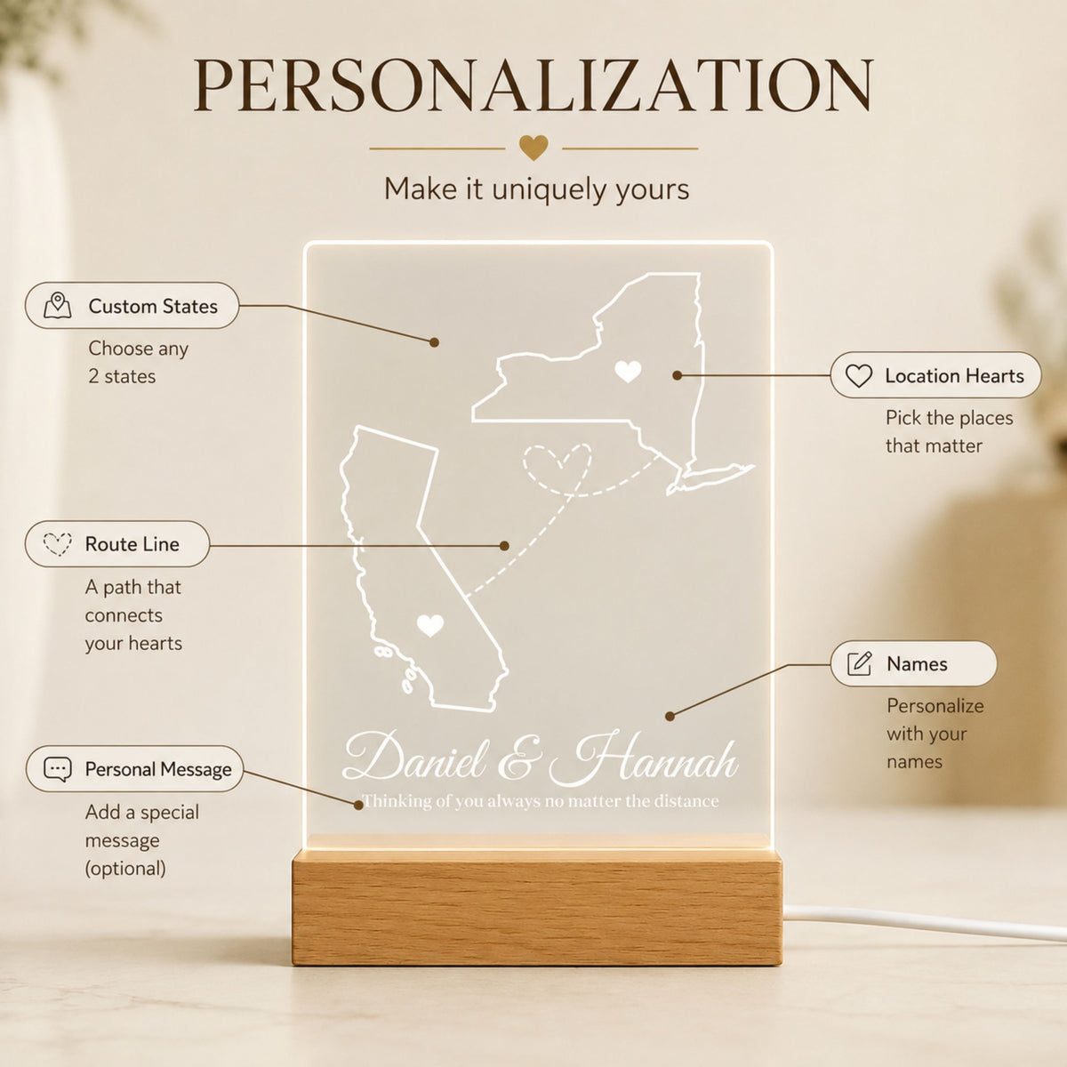 Personalization layout diagram for long distance relationship acrylic lamp showing custom state outlines, location heart pins, route line, names, and optional personal message.