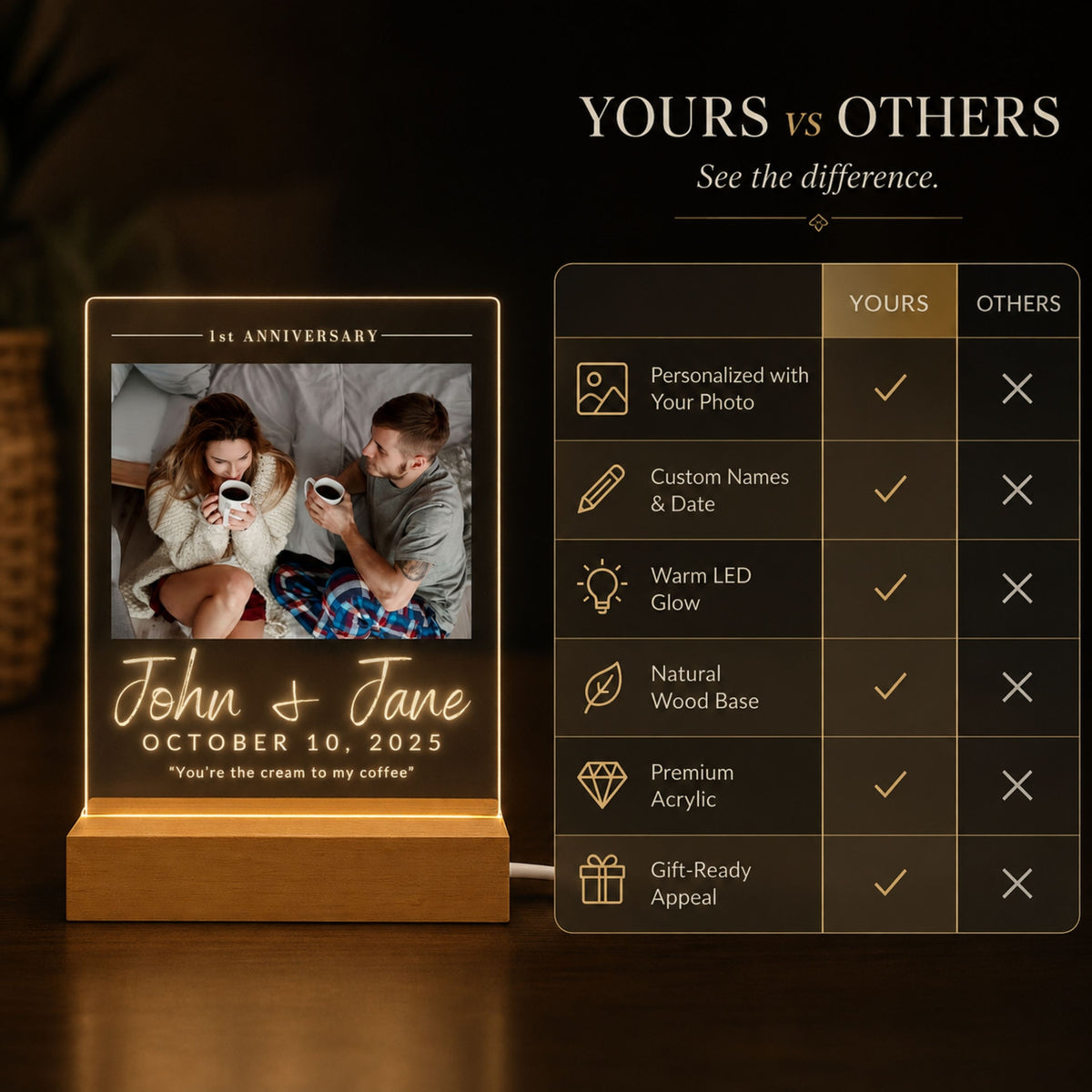 Custom Couple Photo LED Night Light - 1 Photo