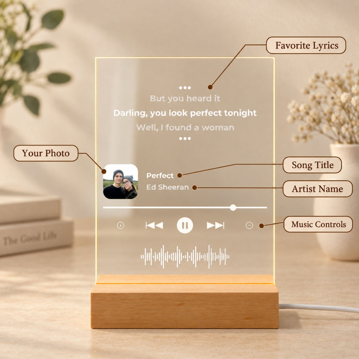 Personalization layout diagram for acrylic night light highlighting options for custom song lyrics, square photo, song title, artist, and sound wave.