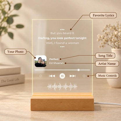 Personalization layout diagram for acrylic night light highlighting options for custom song lyrics, square photo, song title, artist, and sound wave.