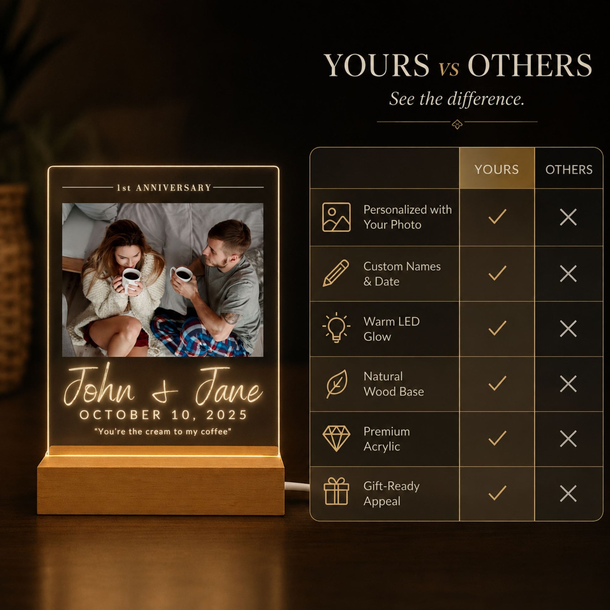 Product comparison chart highlighting custom photo printing, warm LED illumination, solid wood base, and gift-ready quality versus generic alternatives.