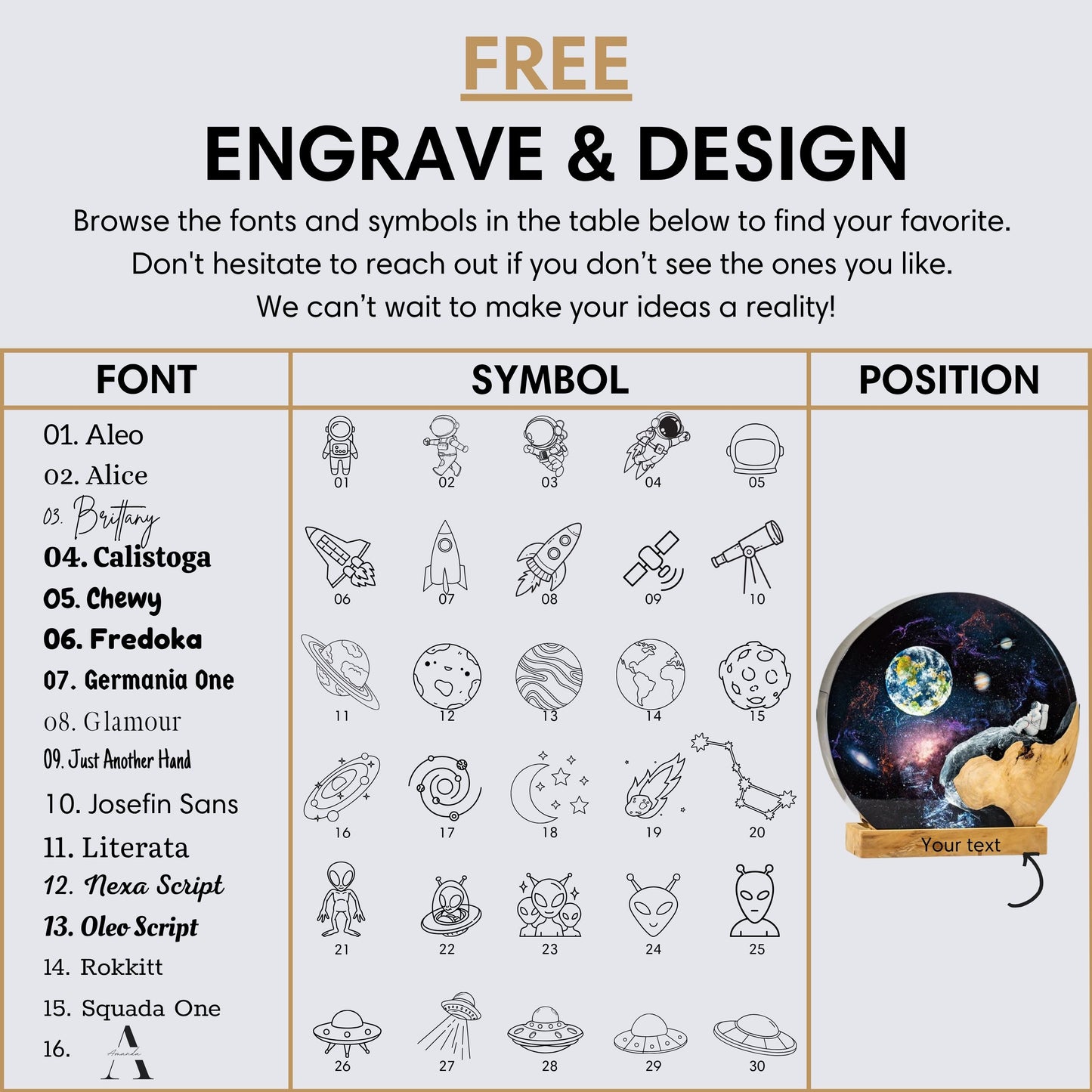 Table of fonts, symbols, and positions for engraving and design with a sample product image.