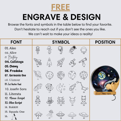 Table of fonts, symbols, and positions for engraving and design with a sample product image.