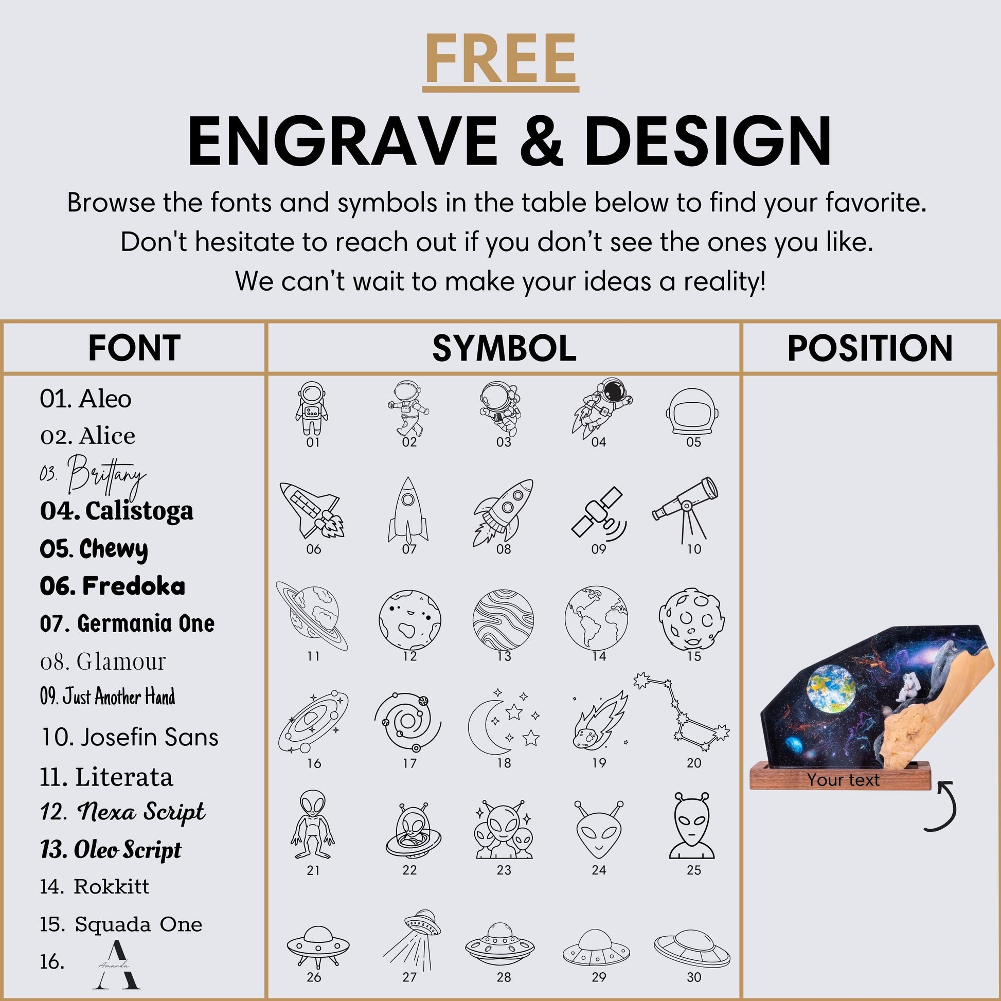 Custom engraving and design options table for the astronaut galaxy resin lamp