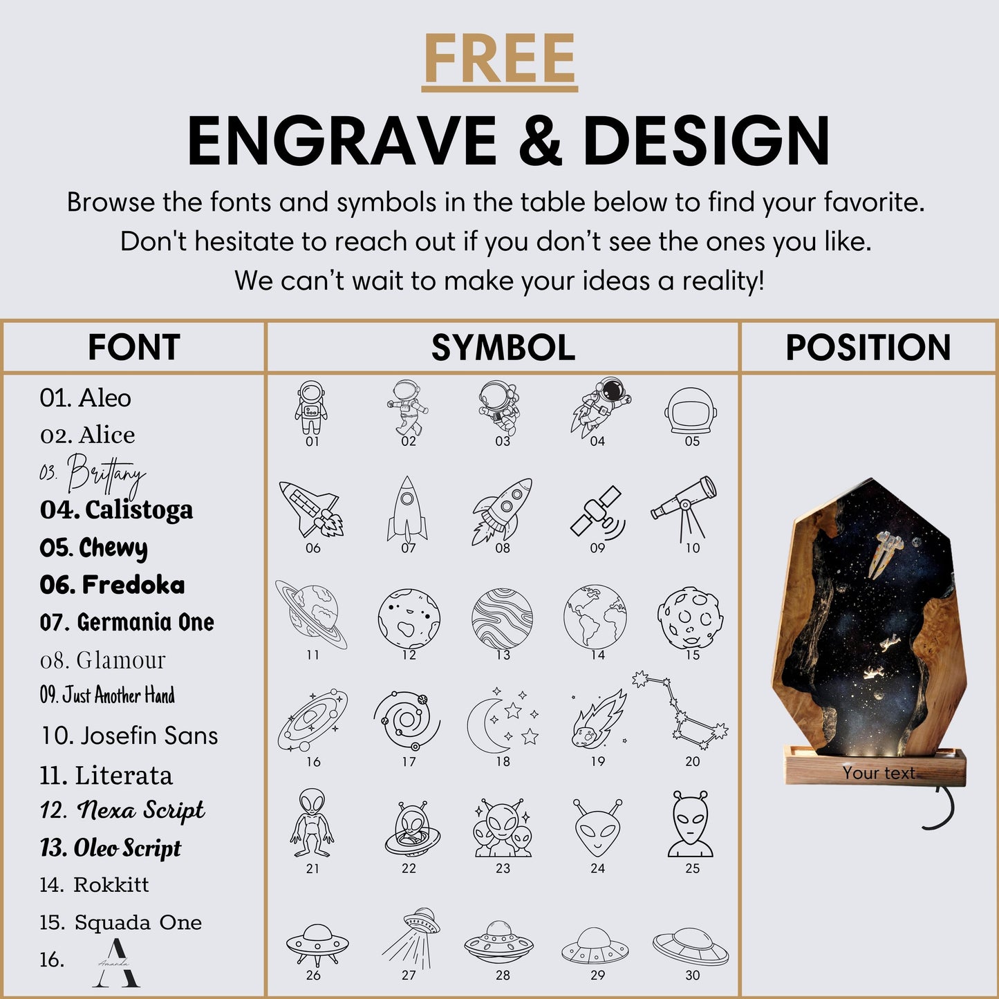 An informational graphic for customization on galaxy resin lamp
