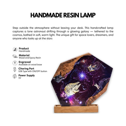 Highlighting technical specifications, USB power details, and energy-efficient LED features.