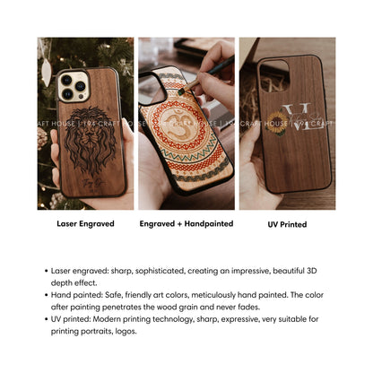 Custom Wooden iPhone Case: Personalized Office Gifts for Professional & Corporate Gifts