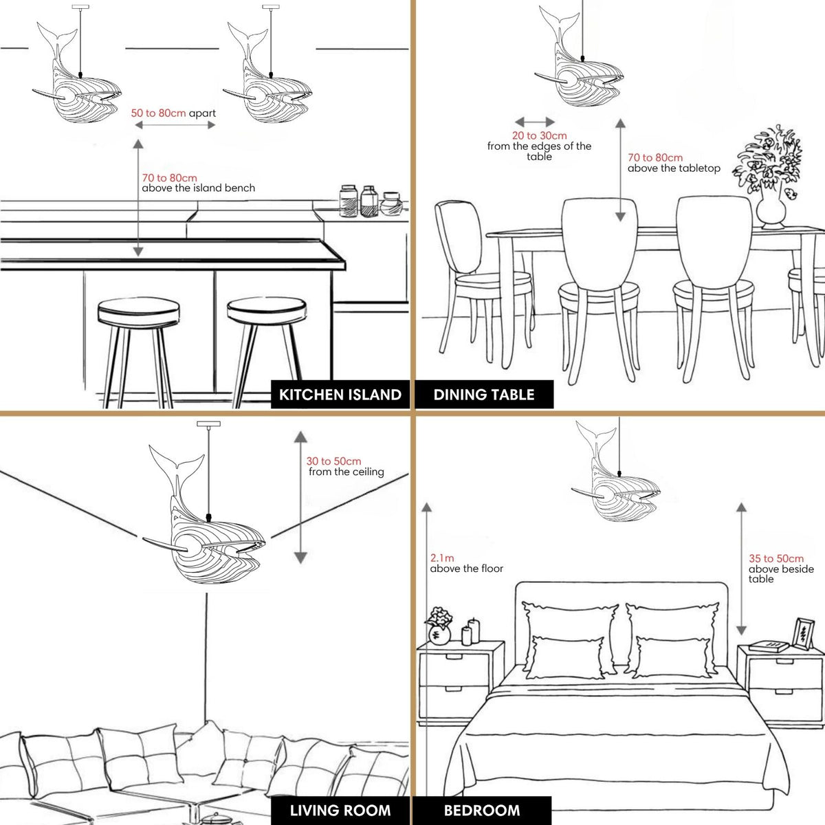 Illustrated placement guide for whale pendant light in four different rooms